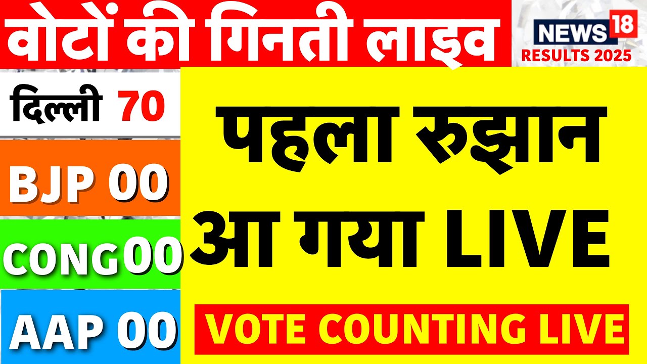 Vote Counting Live: पहला रुझान आ गया | Delhi Election Vote Counting | Delhi Election Results 2025
