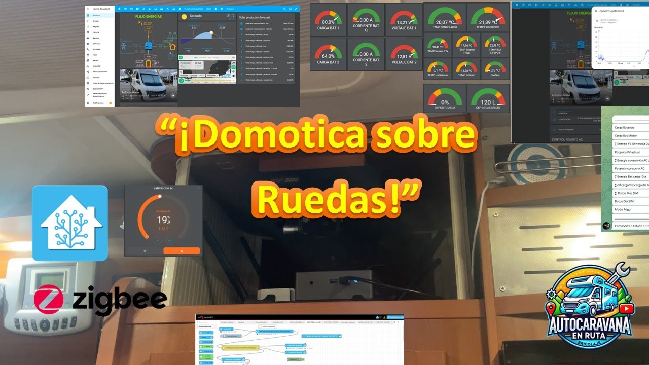 #AER-30: ¡DOMOTICA SOBRE RUEDAS!