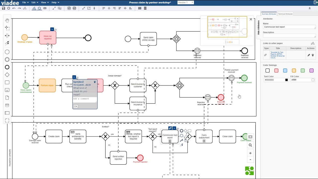 BPMN-MODELER FOR CONFLUENCE - Intro