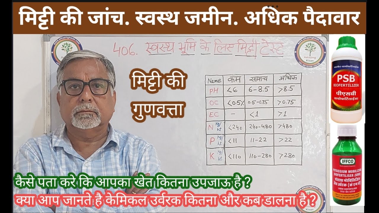 406. मिट्टी की जांच क्यों जरूरी है? रिपोर्ट को कैसे जाने? How to analyse soil report ?