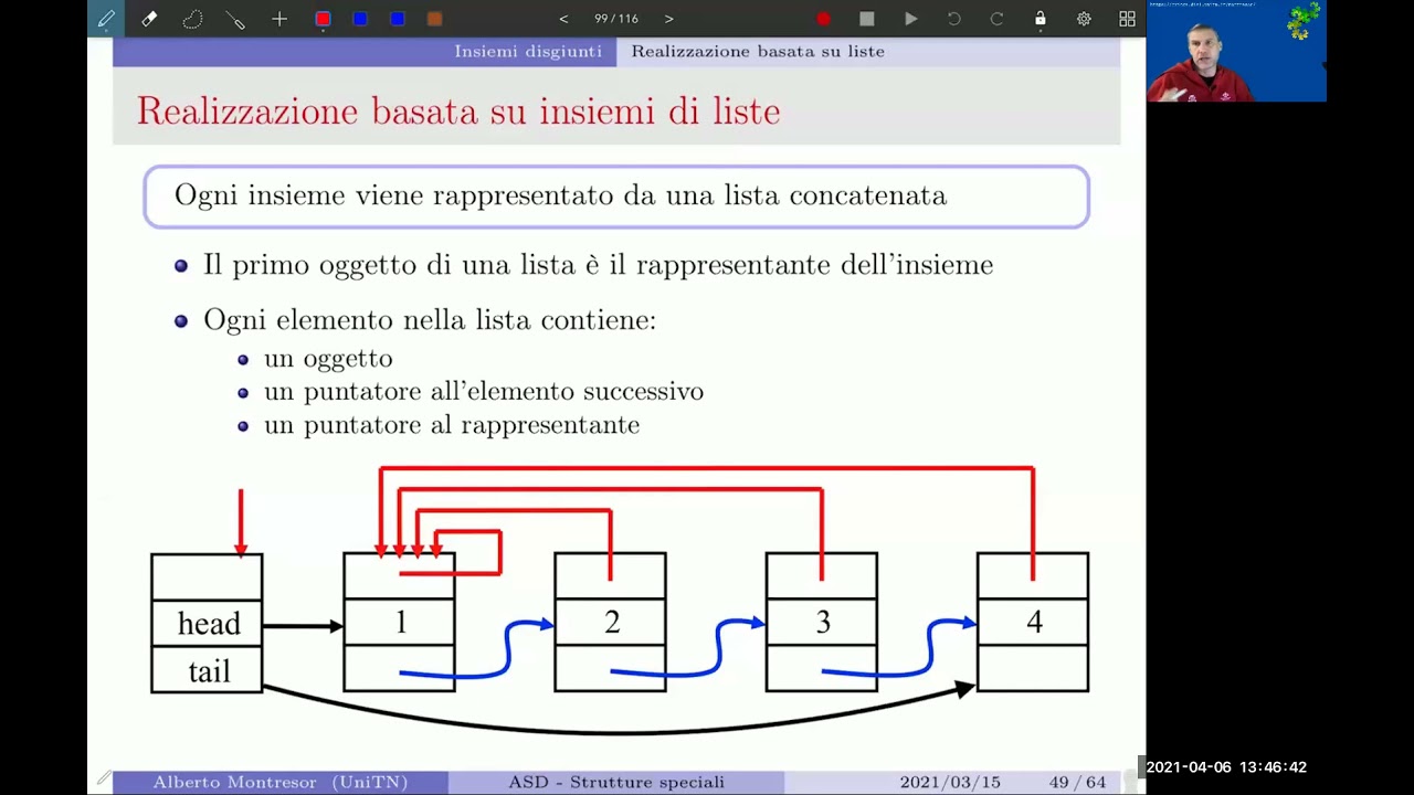 10 - Strutture dati speciali - MFSet, Introduzione e algoritmi base