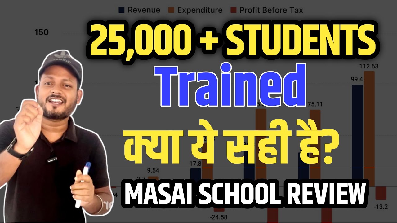 Masai School Review 2025 | India’s Fastest-Growing Career School | 25K+ Students Trained