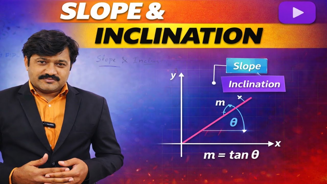 Slope and Inclination | Class 12 Mathematics | Chapter 4 | Coordinate Geometry