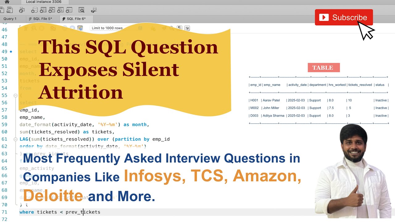 This SQL Question Exposes Silent Attrition