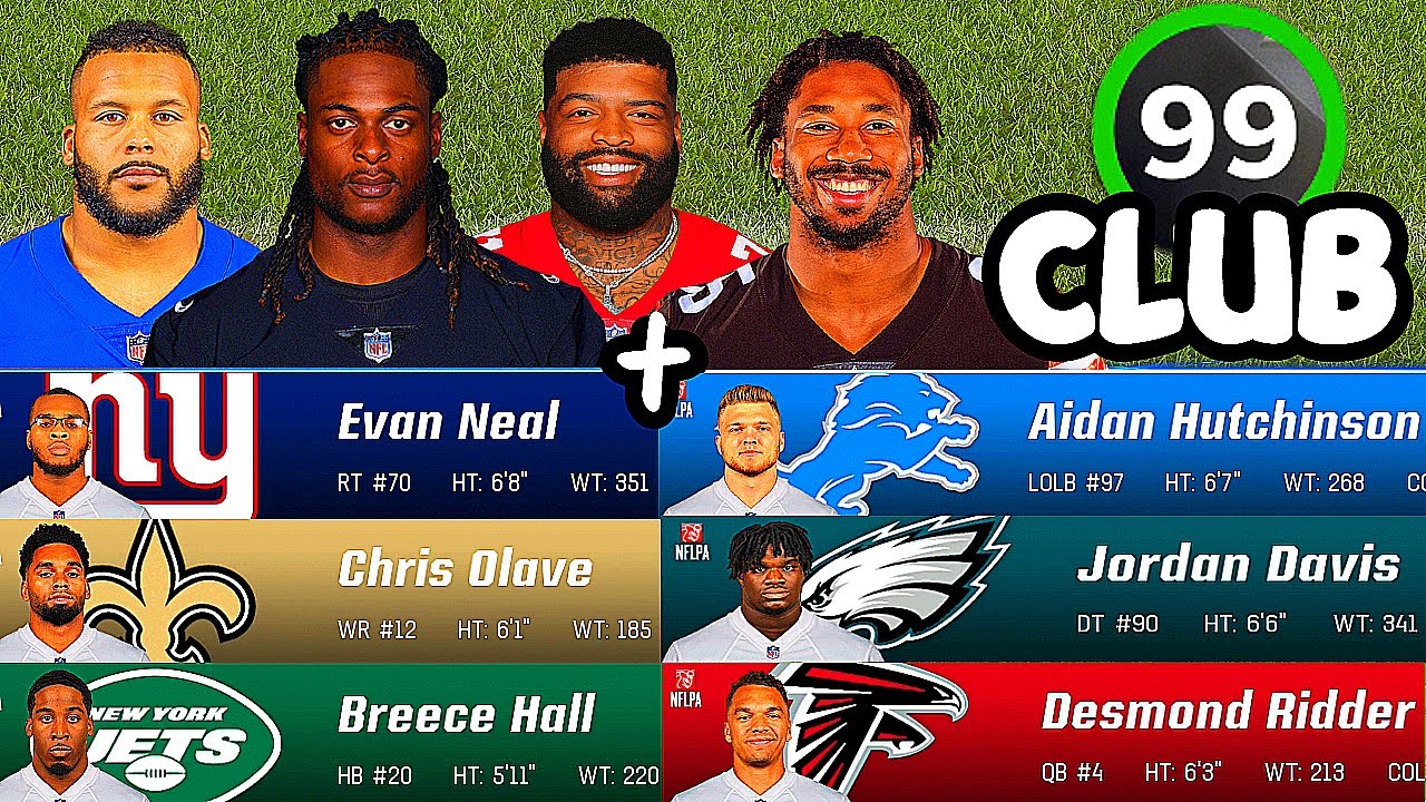 Can The 99 Club in Madden 23 Carry A Team Of Rookies To the Superbowl?