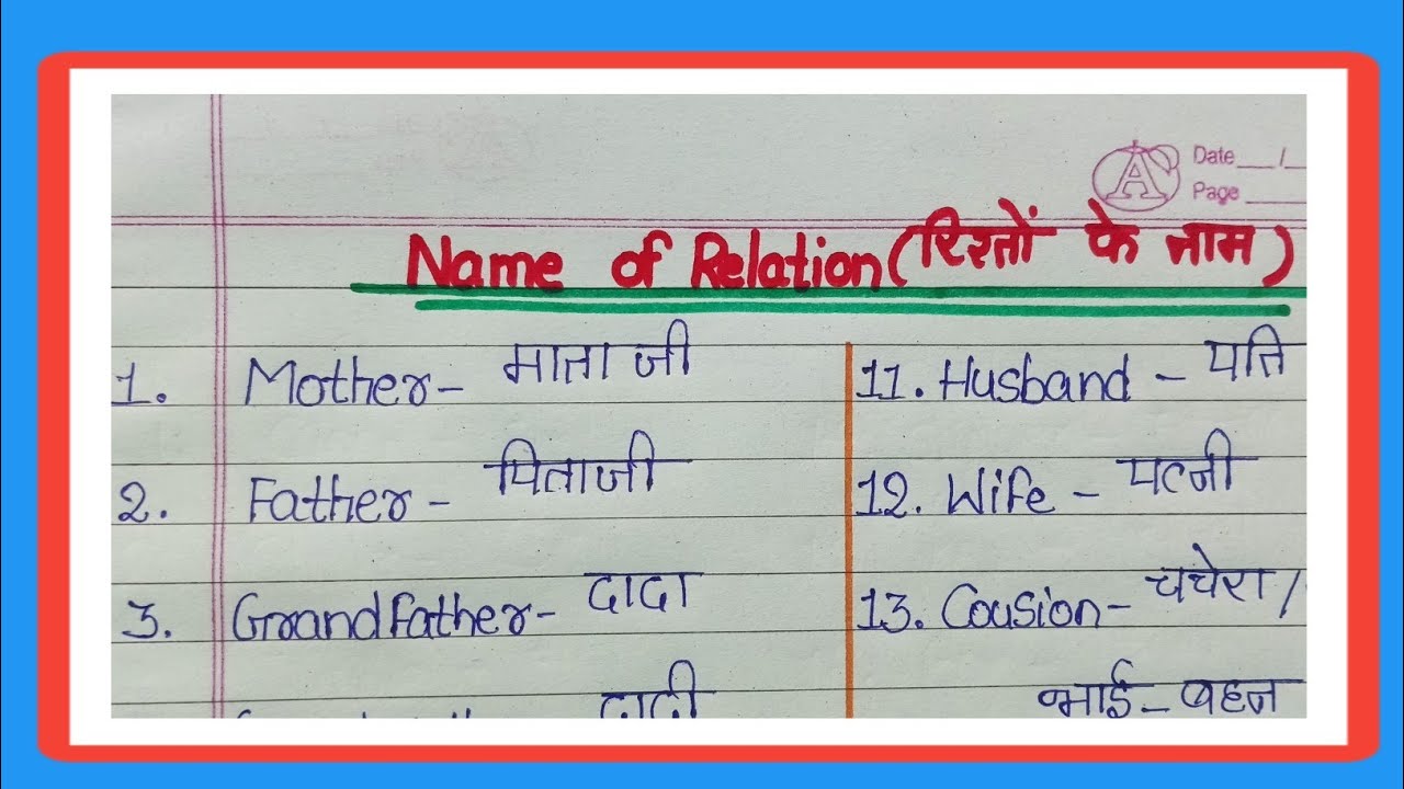 Name 20 Relation/20 Family Relation Name IN English And Hindi/रिश्तों के नाम हिंदी और इंग्लिश में 
