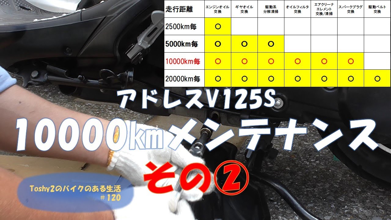 #120アドレスV125S 10000kmメンテナンス②