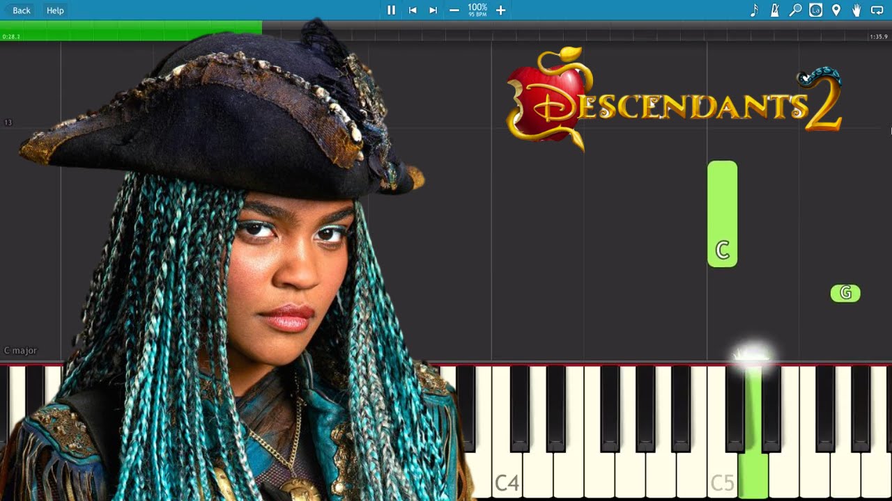 Poor Unfortunate Souls - Piano Tutorial - Disney's Descendants 2 - China McClain