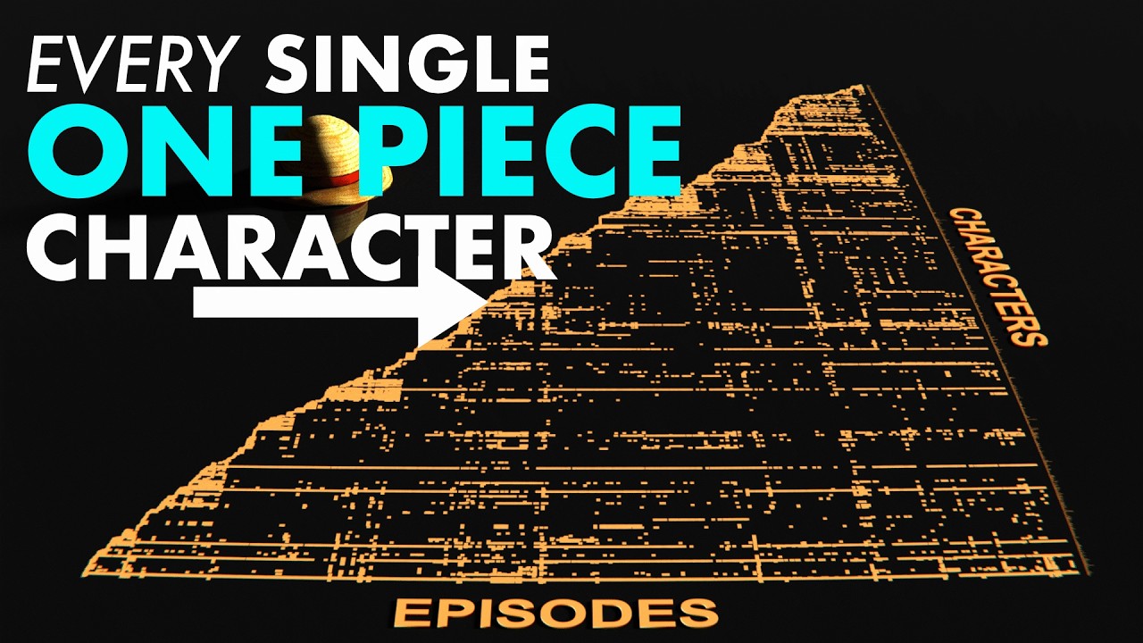 Every One Piece Character in One Massive Chart