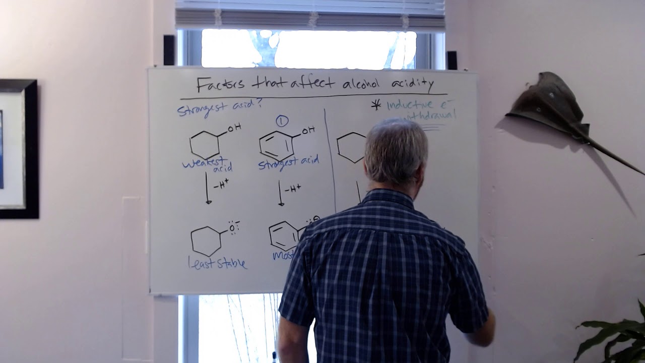How Inductive Electron Withdrawal Changes the Acidity of Alcohols