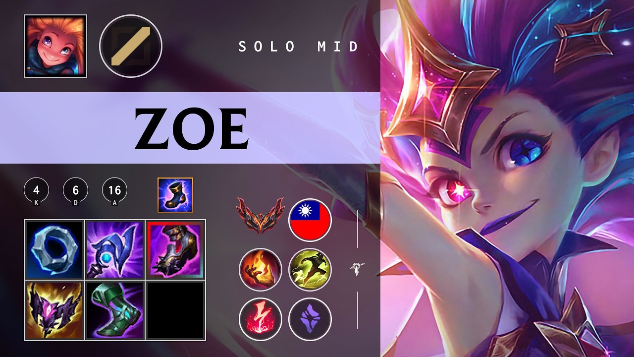 Zoe Mid vs Mel - TW Grandmaster Patch 26.03