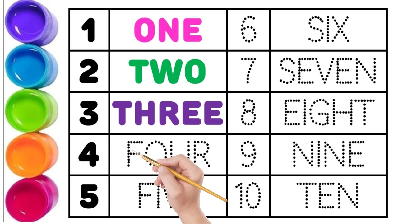 👉 &ldquo;Learn Numbers 1 to 10 with Easy Tracing and Coloring 🎨 Kids Learning Video ABC 123 Magic Minds&rdquo;