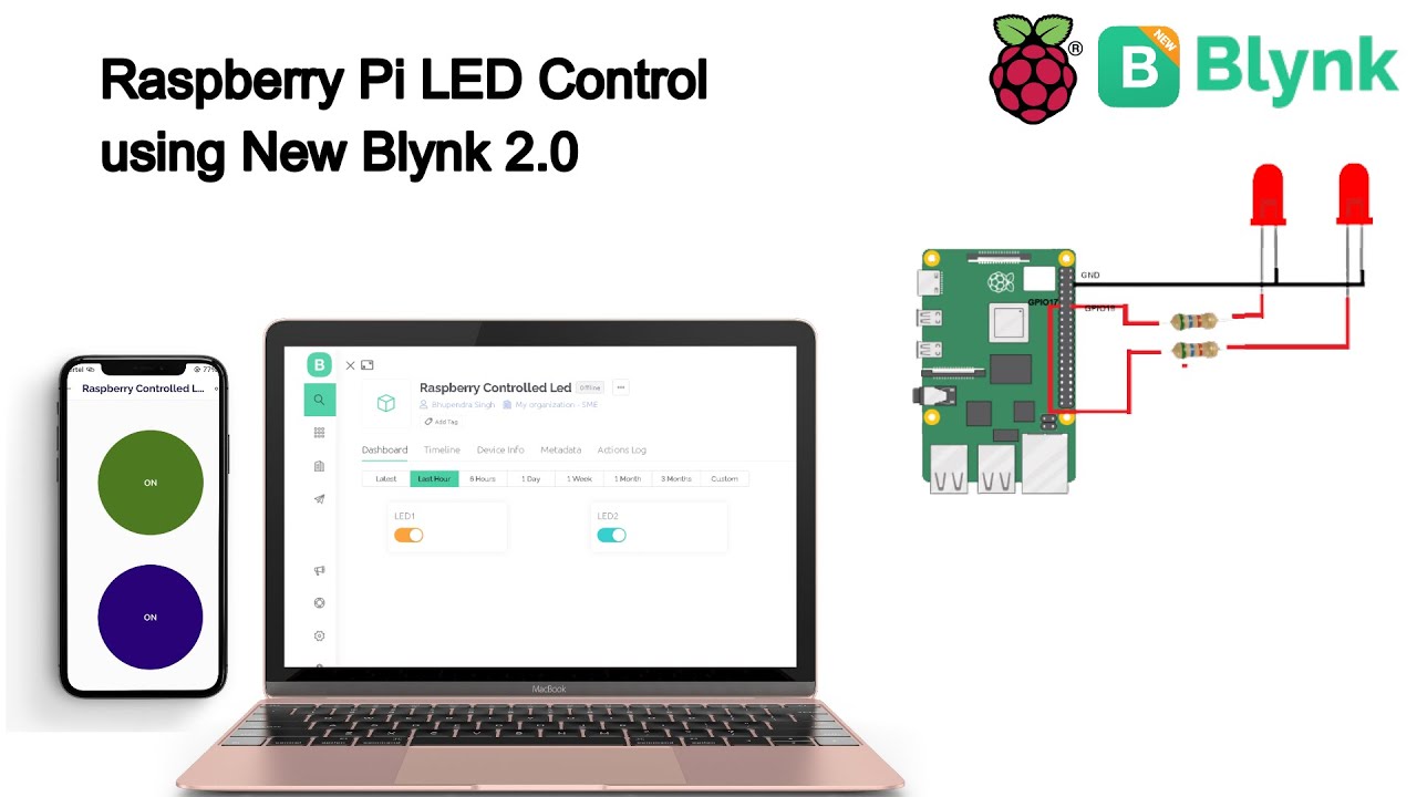 Управление светодиодами с помощью Raspberry Pi с использованием мобильного приложения Blynk 2.0 I...