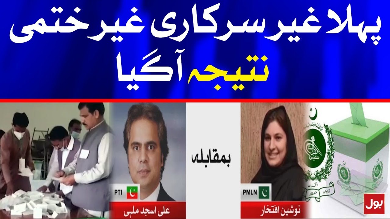 Live Updates: Latest NA-75 Daska by-election results | BOL News