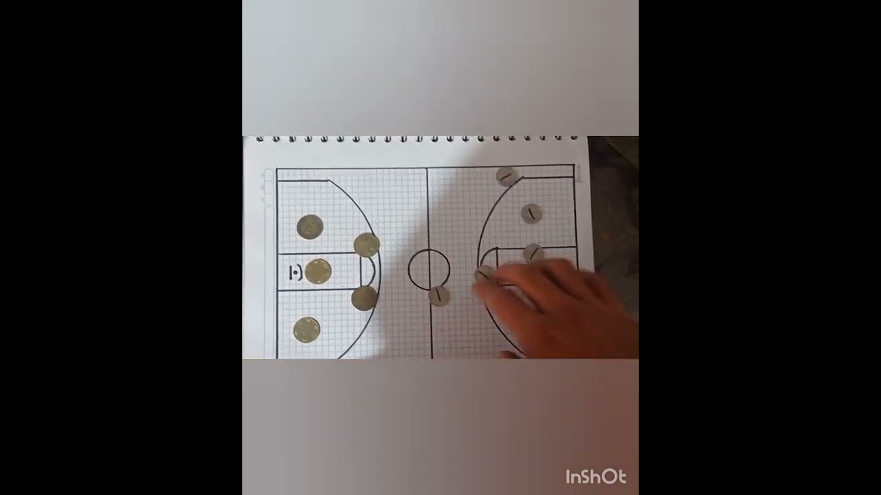 Sistemas de juego defensiva y ofensiva baloncesto.