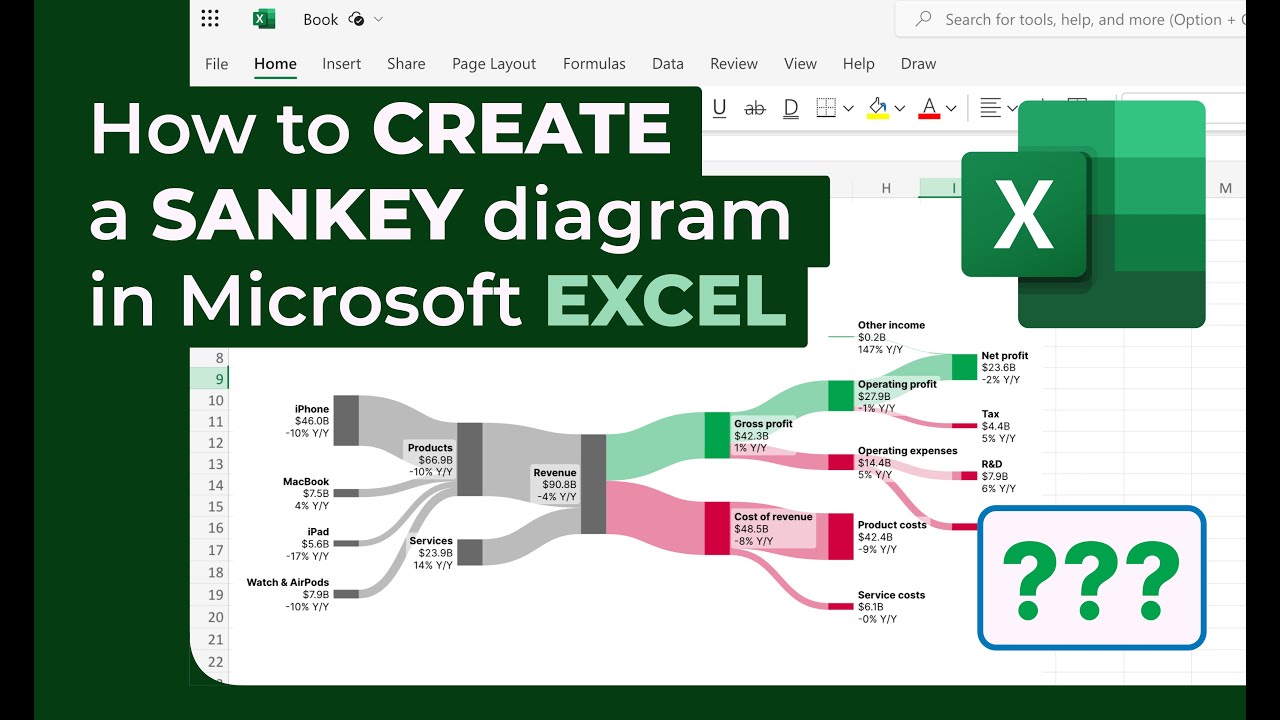 How to create a Sankey diagram in Excel