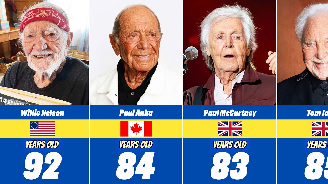 You’ll Be Shocked 30+ Oldest Singers World Famous Stars Still Living in 2025 | Oldest Singers