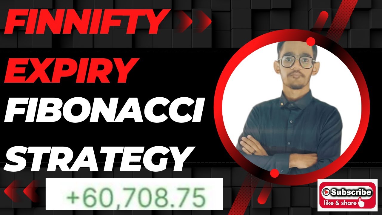 Finnifty Option Buying Jackpot Strategy for Expiry Day ! stock market