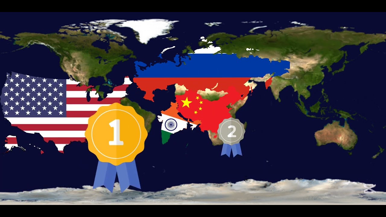 What if Russia, China and India united.....