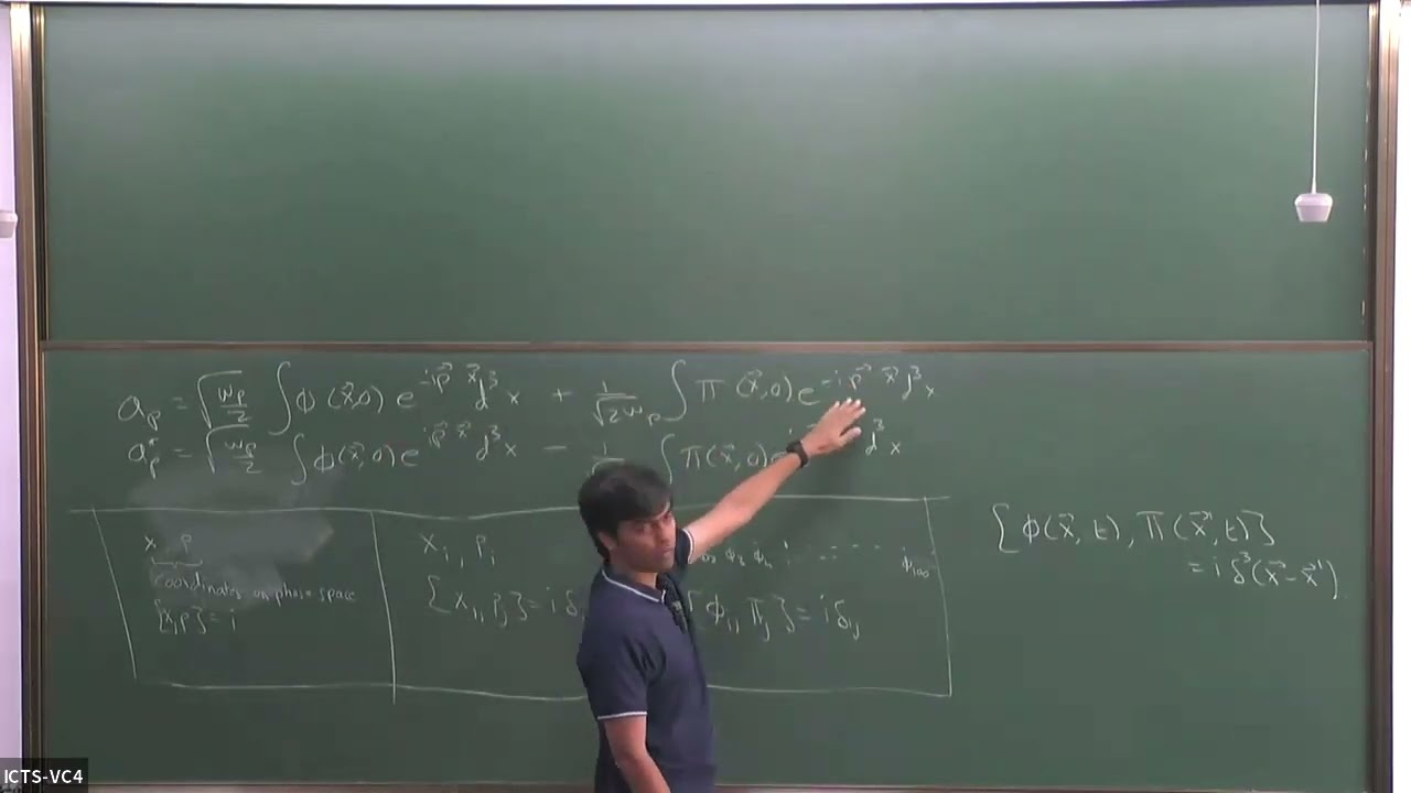 Quantum Field Theory Course (Lecture 3) by Suvrat Raju - 15th Jan 2024