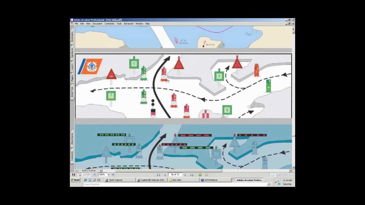 US Aids to Navigation