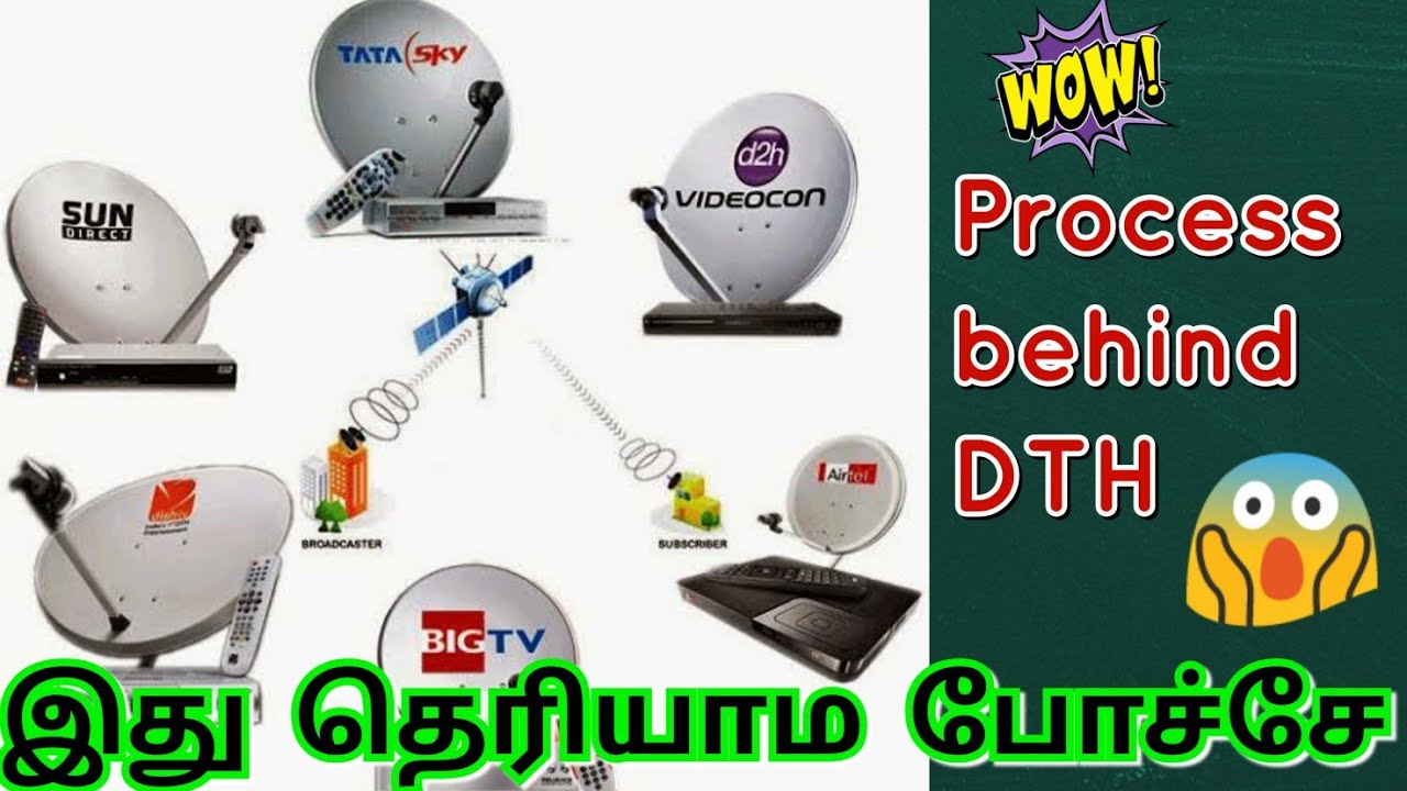 How DTH Works in tamil/How tv Broadcasting works/DTH எவ்வாறு வேலை செய்கிறது|How does TV satellite??