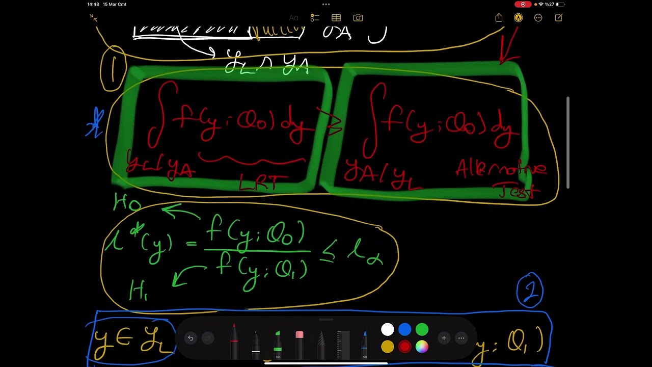 PROOF OF THE NEYMAN PEARSON LEMMA SIMPLE! | DT