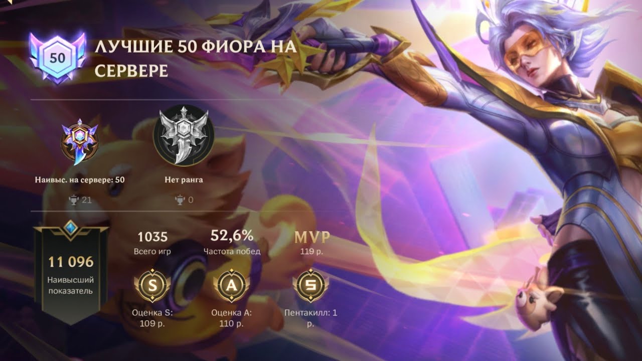 Фиора Wild Rift гайд от топ 50 сервера (руны, сборка, фишки, комбо, игровой стиль) 