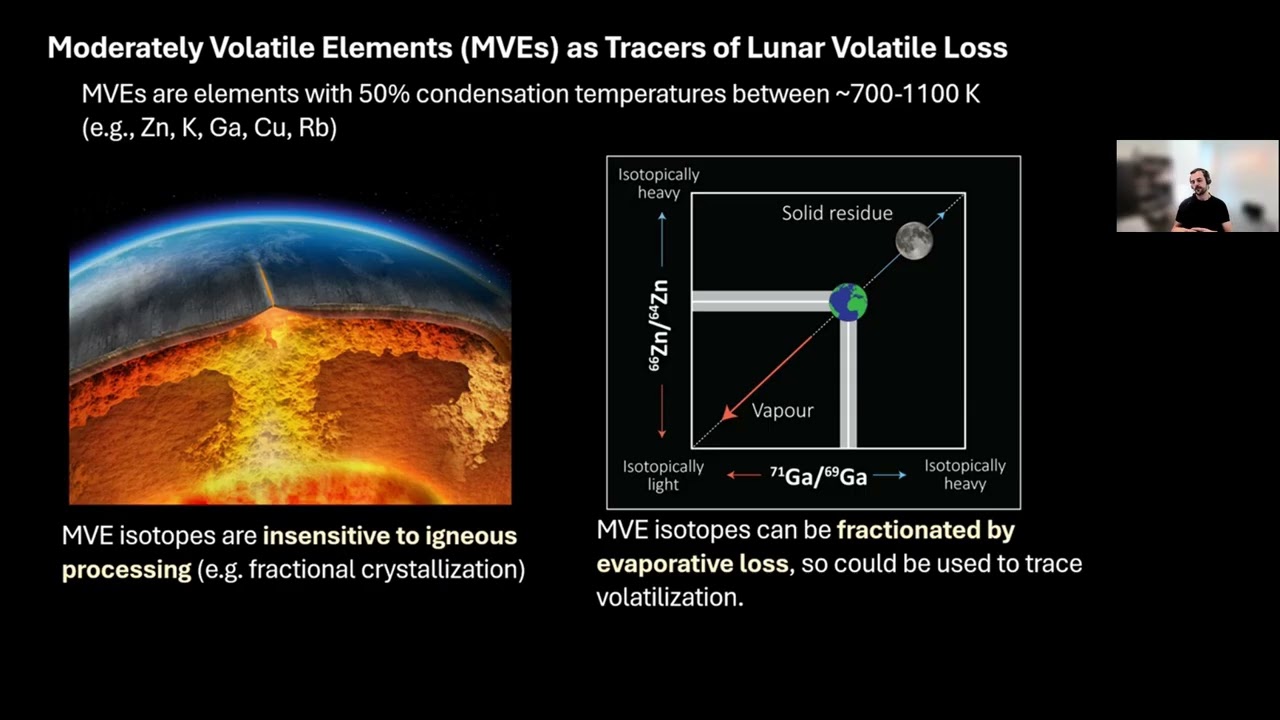 CASA Moon Seminar Series: Josh Wimpenny