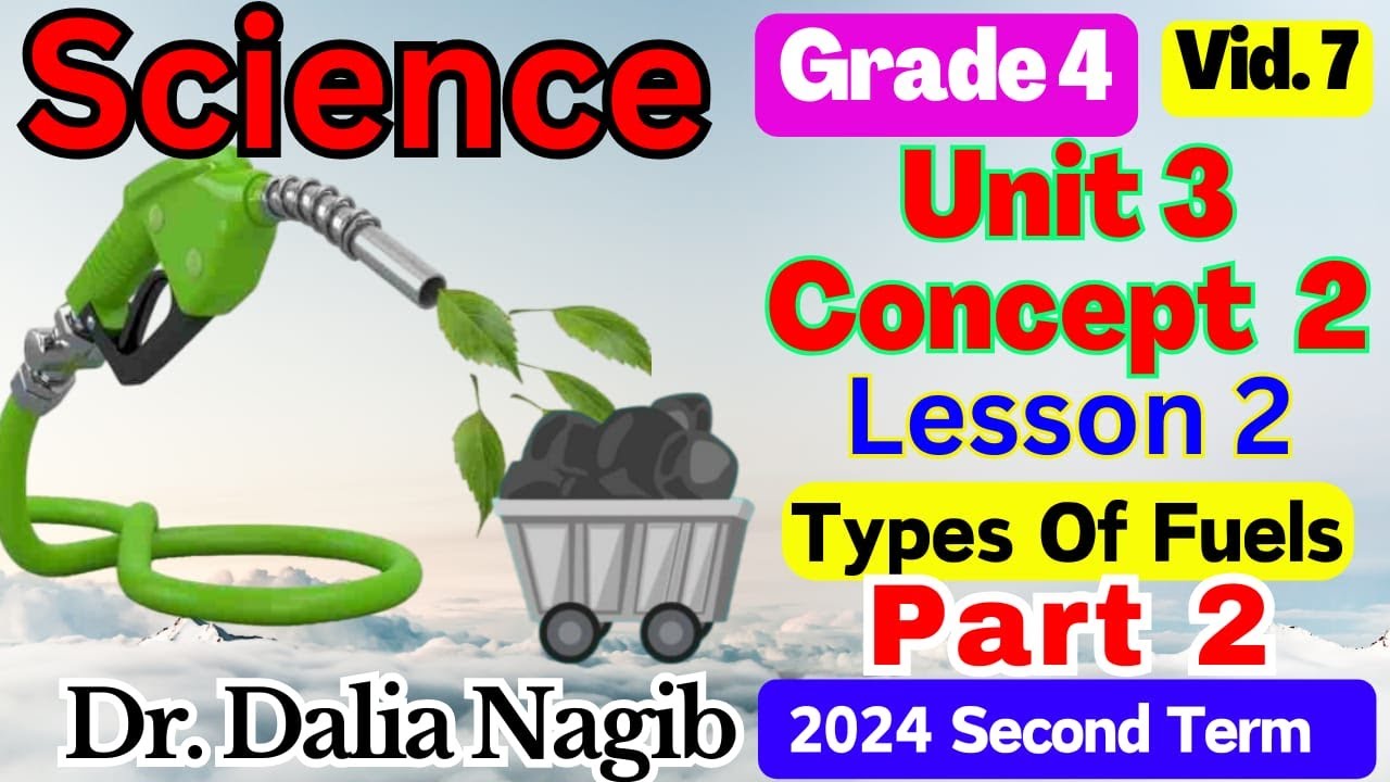 Science Grade 4 ( 2024 ) Unit 3 Concept 2 Lesson 2 Types Of Fuels  P# 2 ساينس رابعه ابتدائى ترم ثانى