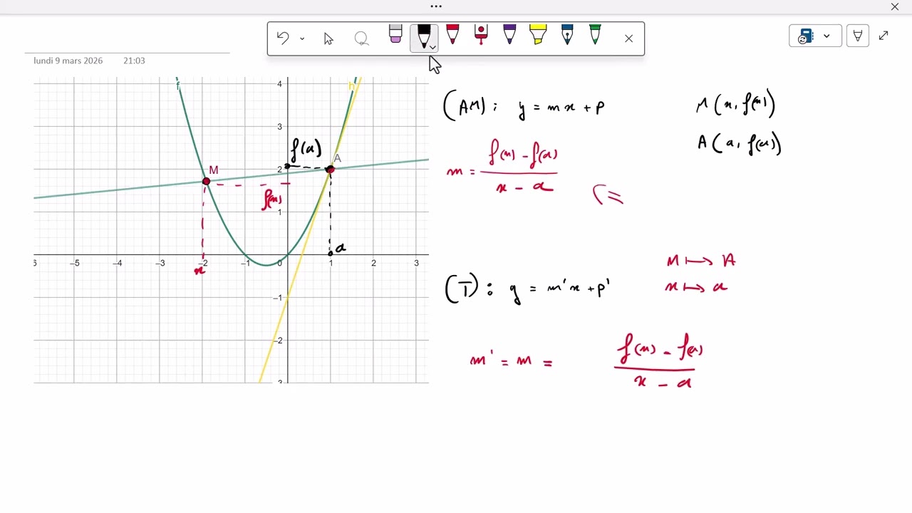 كيفاش نلقاو معادلة المماس؟  Équation de la tangente : Interprétation géométrique (1ère BAC)