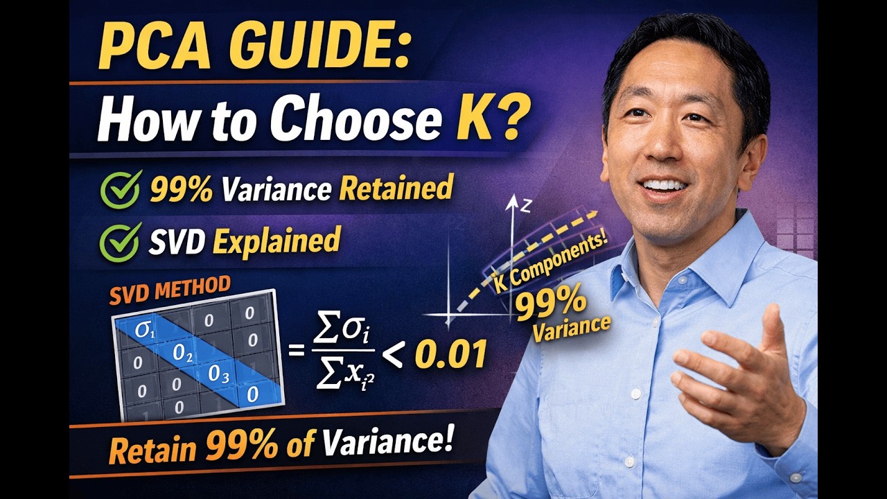 How to Choose K in PCA | Explained Variance & 99% Variance Retained (Step-by-Step)