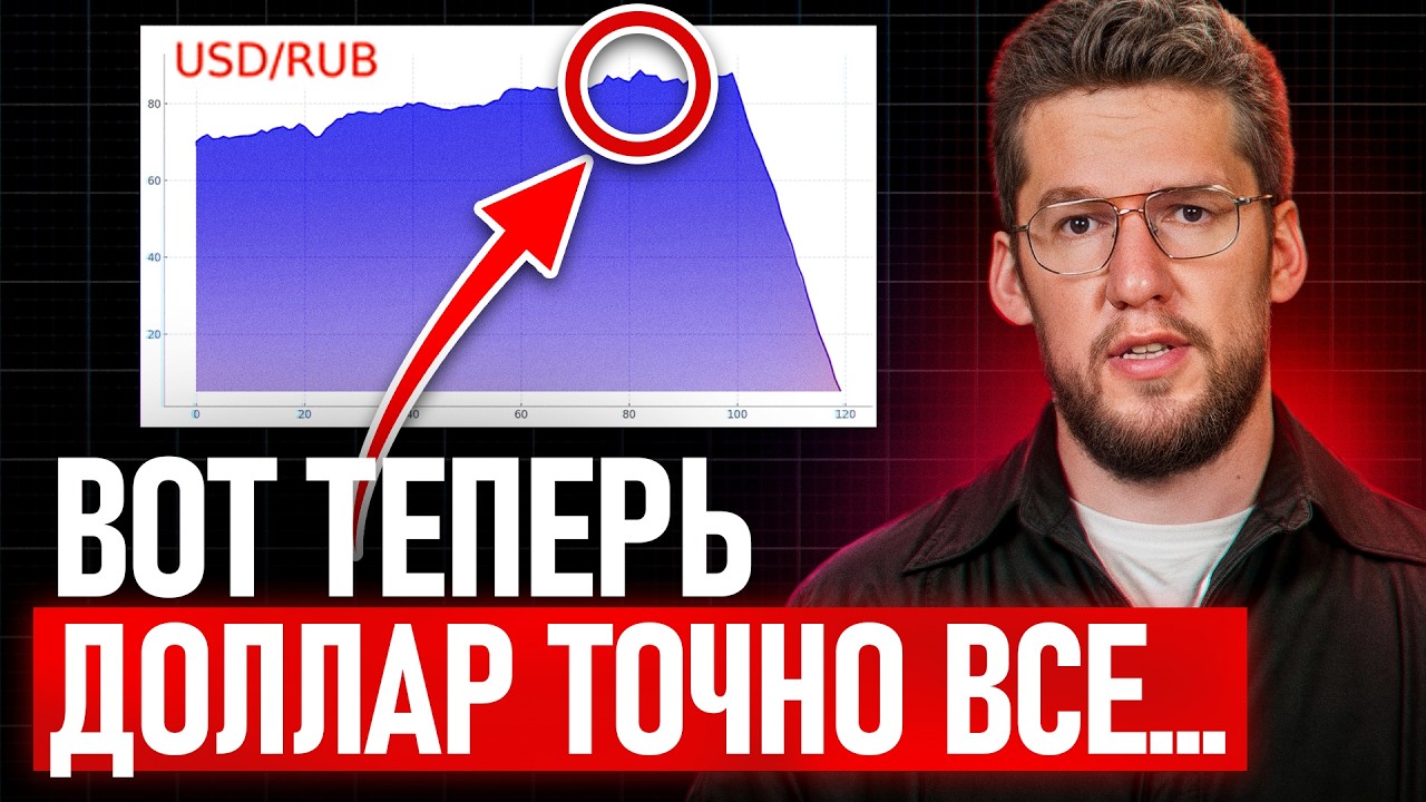 Конец 2025 близко! Срочно сделай ЭТО с долларом! Курс доллара прогноз