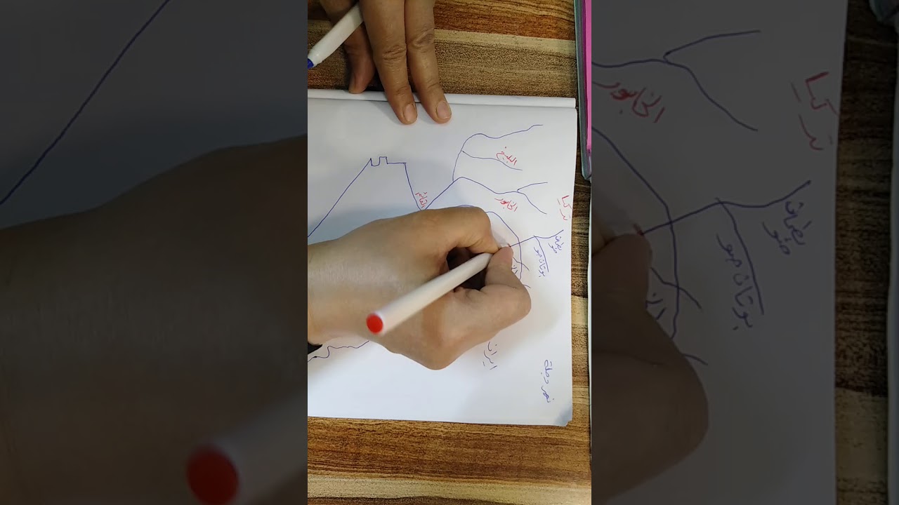 نهر دجله للصف الثاني متوسط