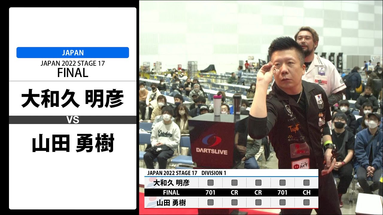 【大和久 明彦 VS 山田 勇樹】JAPAN 2022 STAGE17 福島 FINAL