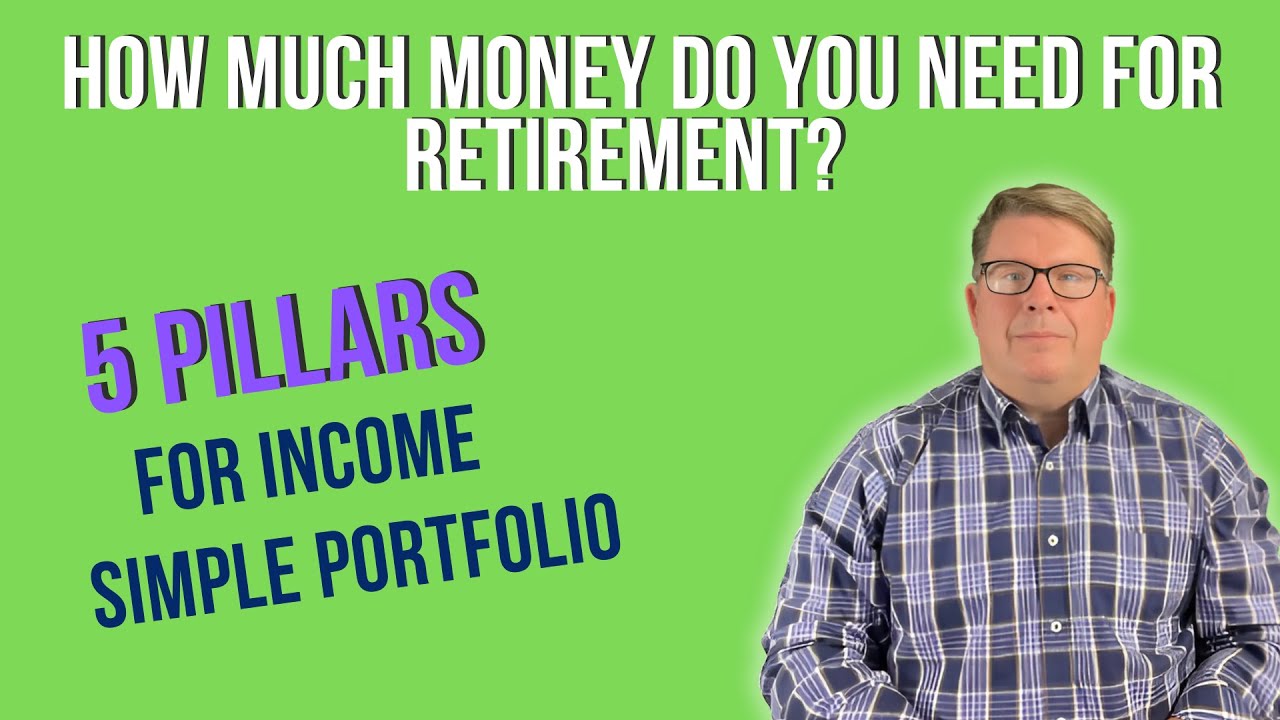 How Much Money Do You Really Need for Retirement? The Simple Income Portfolio Solution