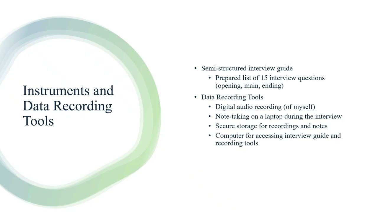 Powerpoint research findings video