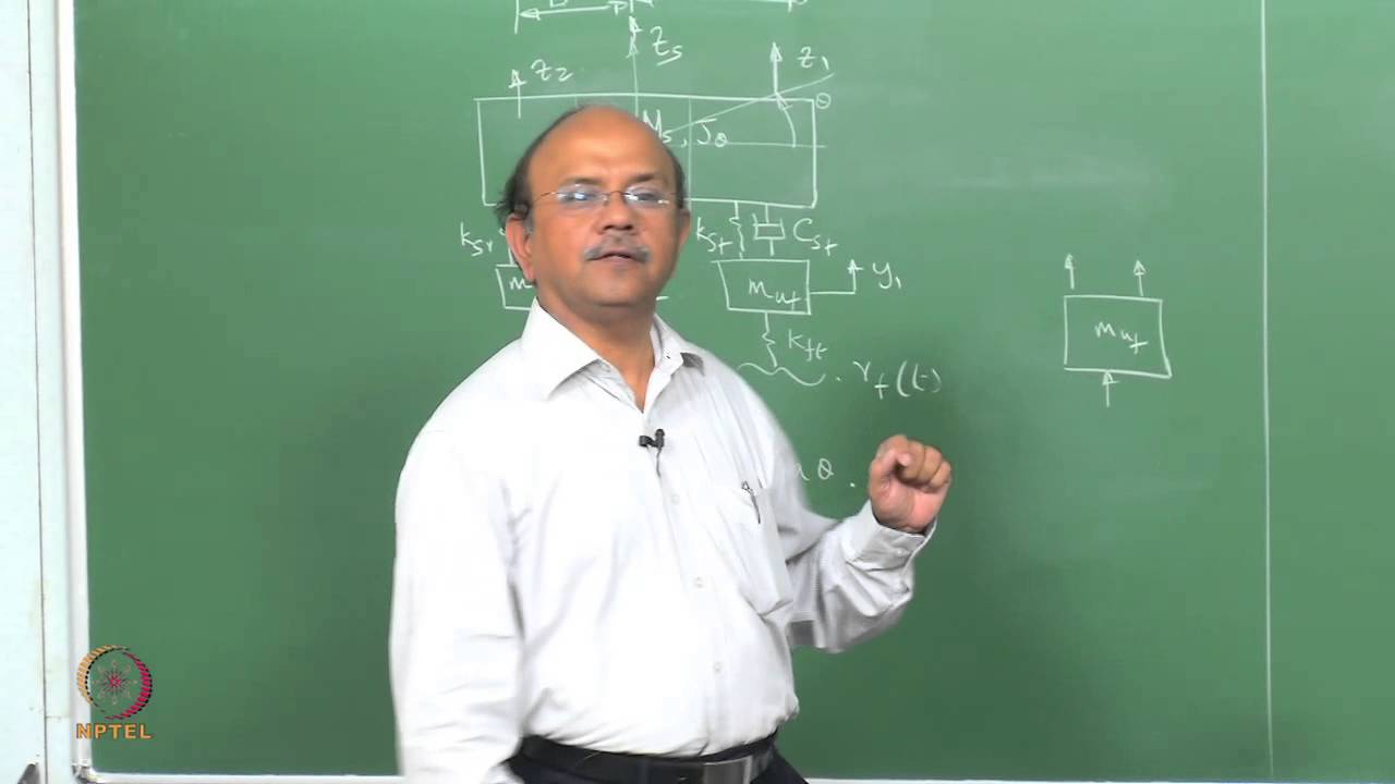Mod-01 Lec-29 Vertical Dynamics – An Introduction