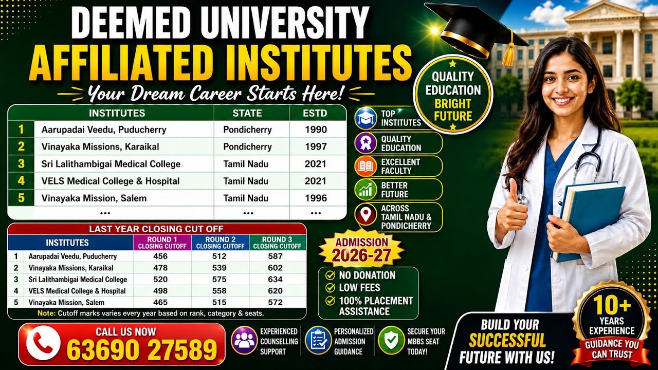 Deemed University MBBS Admission 2026 | Last Year Round 1, Round 2 & Round 3 Closing Cutoff | TN
