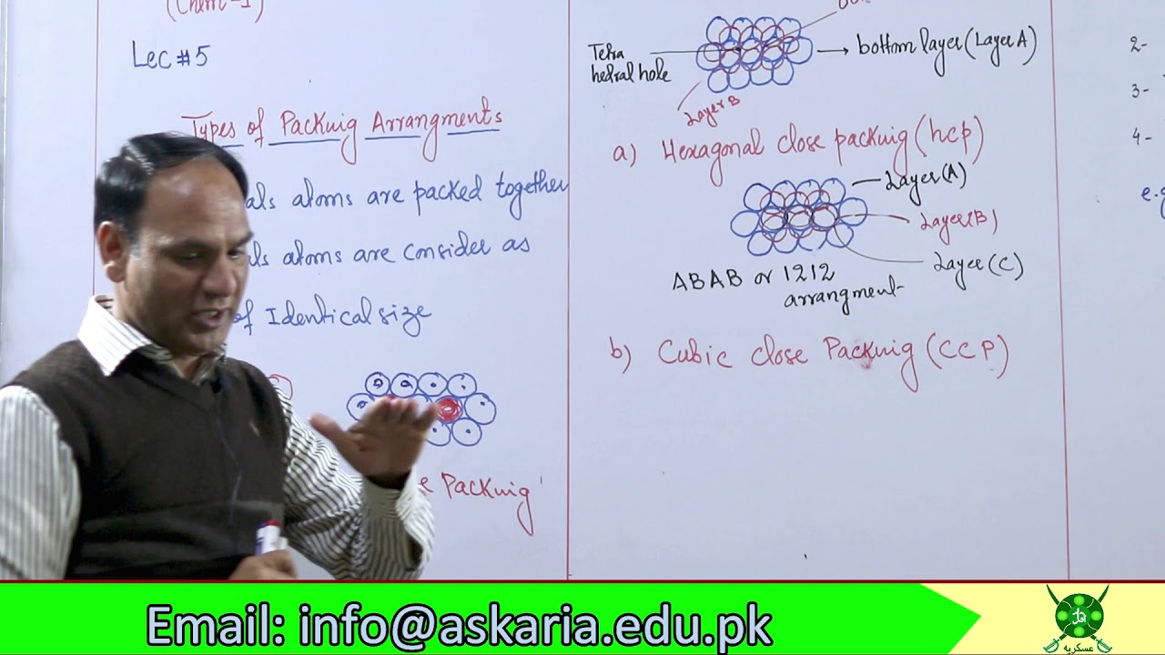 Ch#6 | Lec#5 | Types of  packing | hcp, ccp Radius Ratio