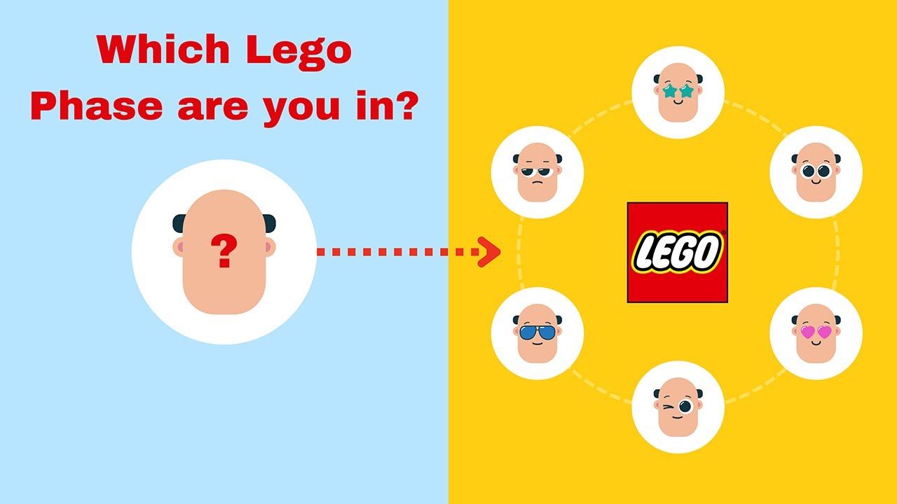 Which Lego Hobbyist PHASE are you in?
