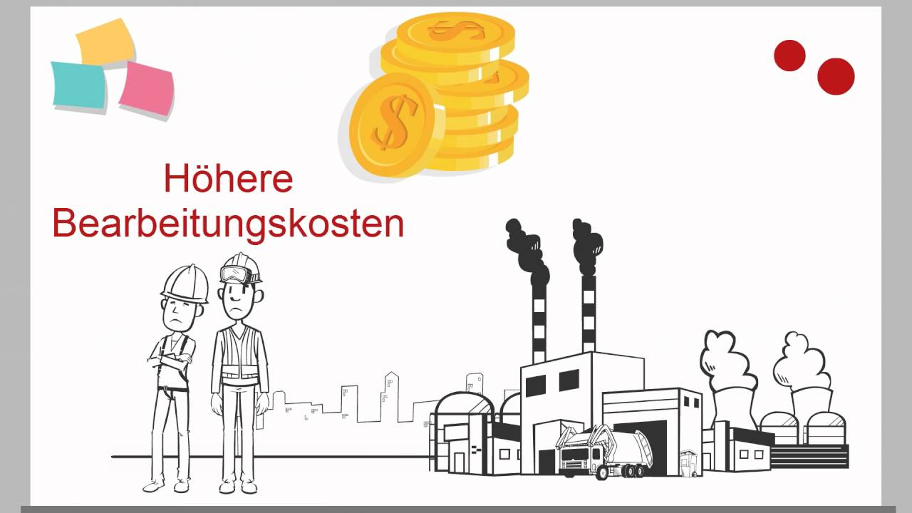 Erklärvideo zu Anlage in Gold - Wie kann ich in Gold investieren?