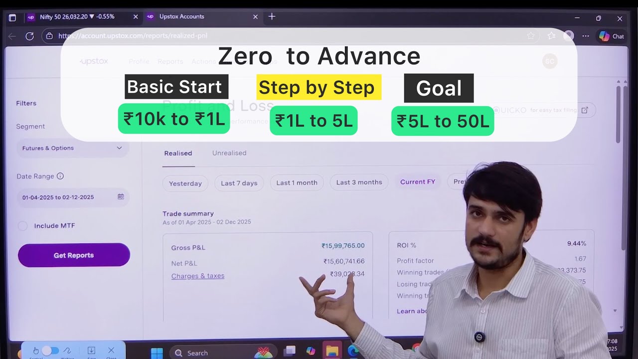 Trading Course For Begginers 2026 | (Basic se Step by Step Trading Learning in Next 150 Minutes)