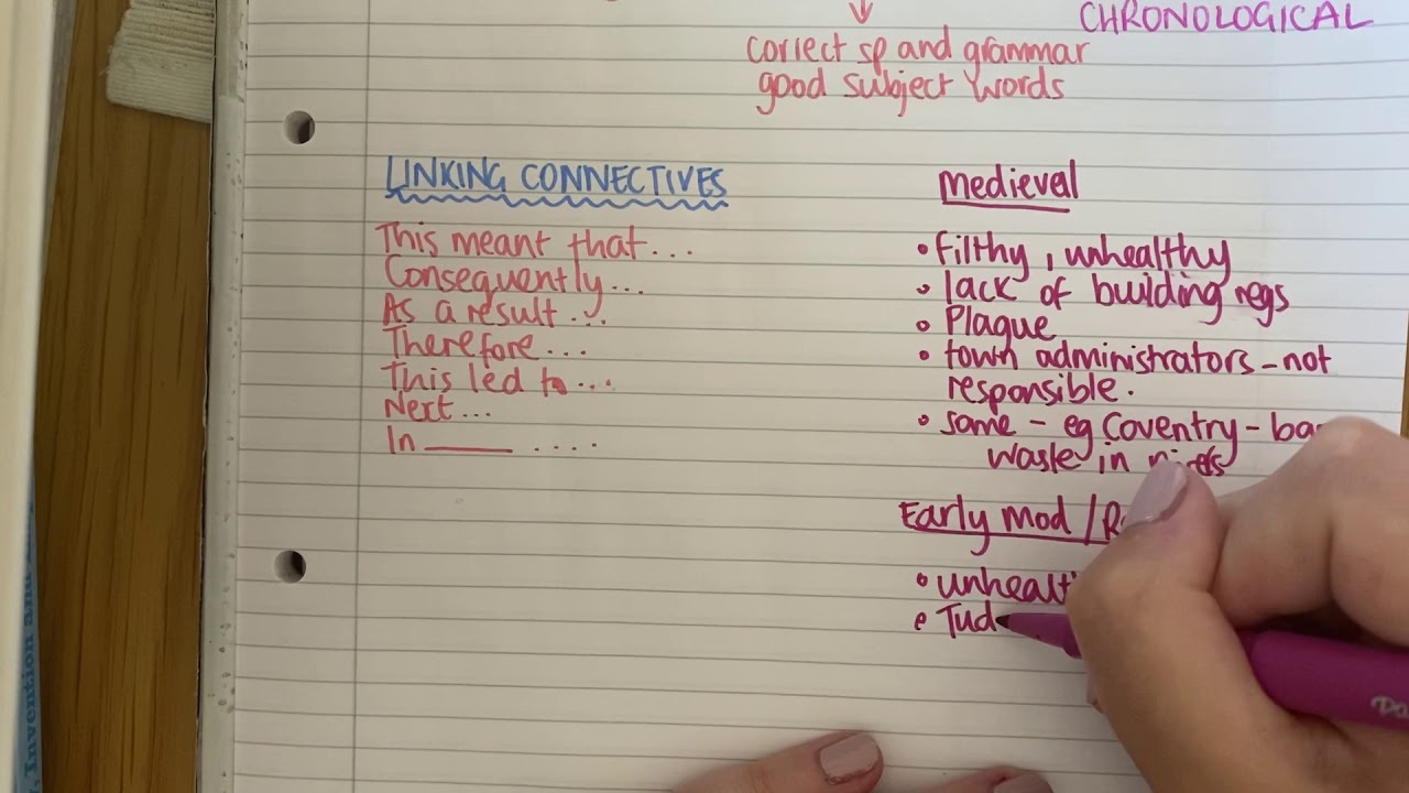 Outline Public Health