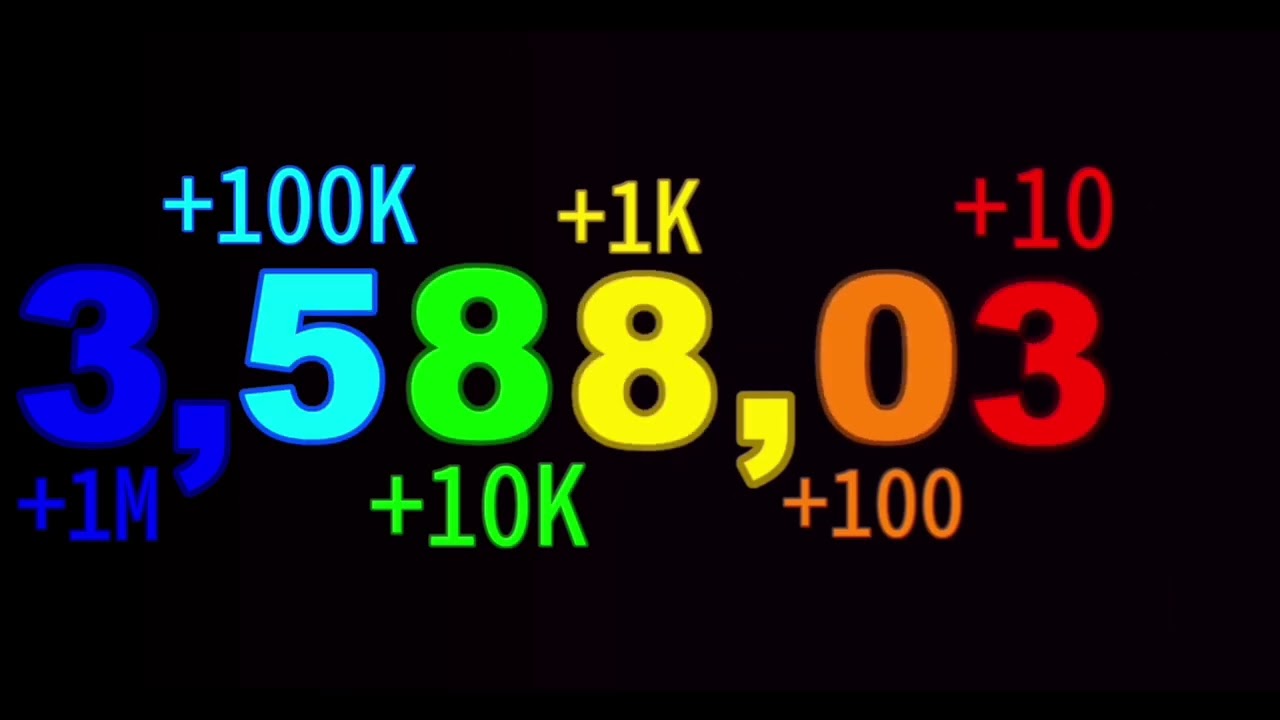 0 to 1 Billion (My Version)