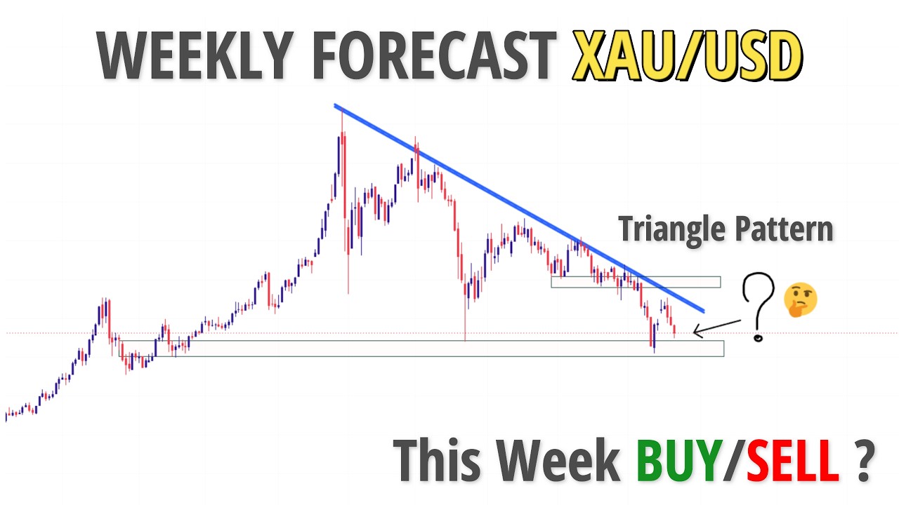 Weekly Forex Forecast XAU/USD GOLD || Next Week Price Prediction || Simple Technical Analysis Hindi