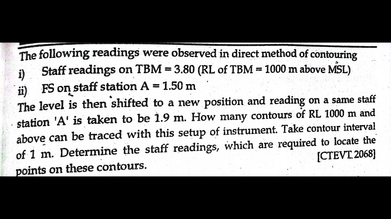 Tutorial on Direct Method of contouring CTEVT solved by Er.RamRatan        (In Nepali)