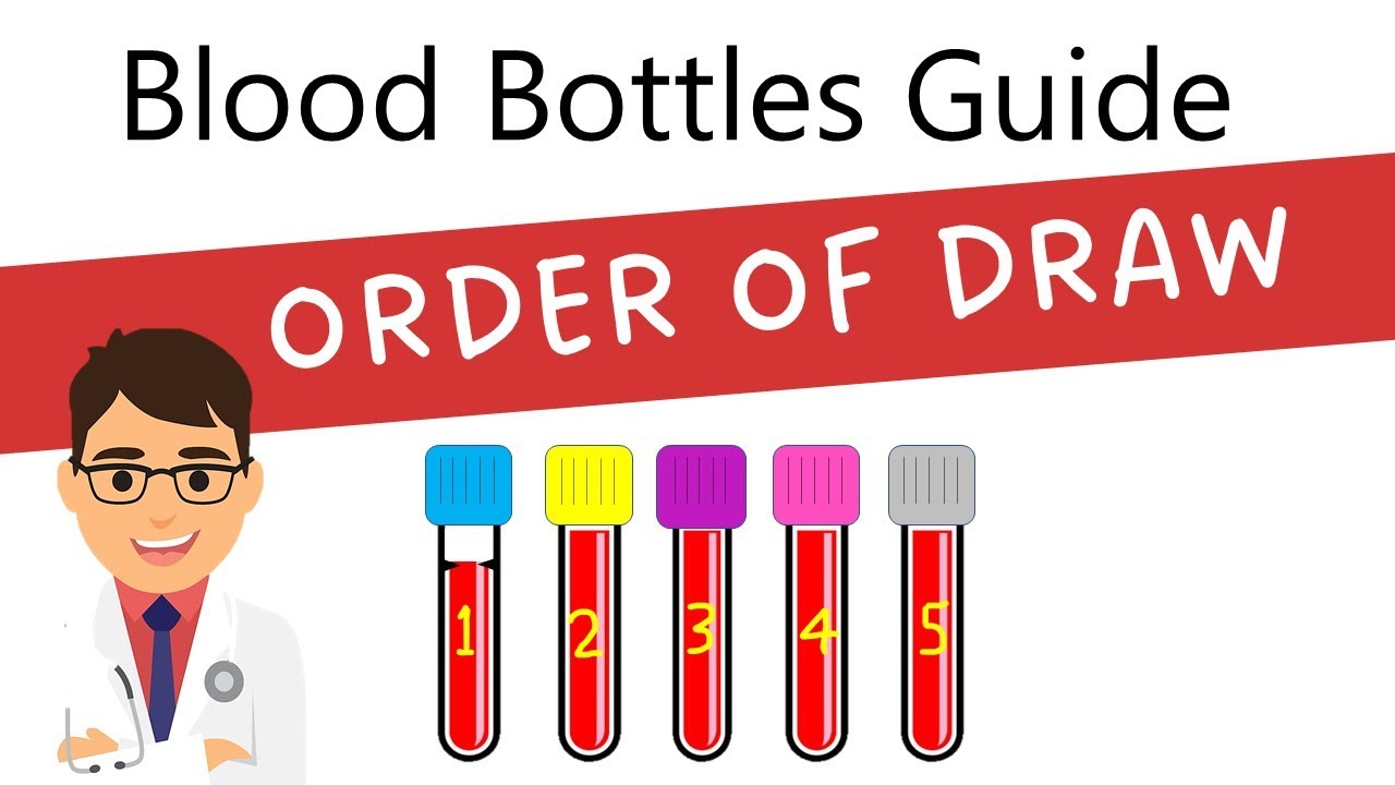 Order of draw phlebotomy