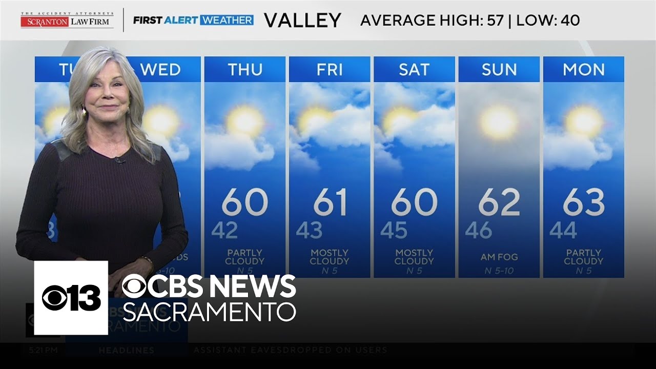 Monday evening weather forecast 1-26-26