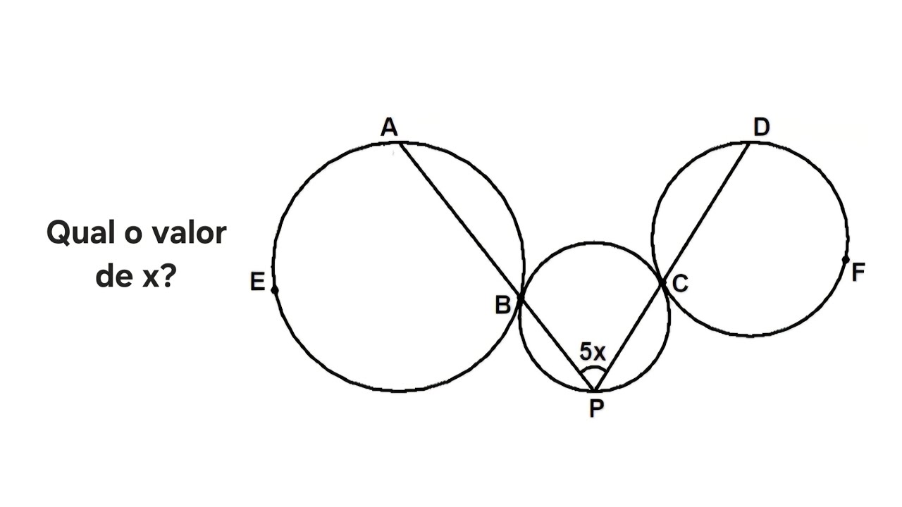 Na figura as medidas dos arcos AEB e CFD são respectivamente 240° e 230°. Calcule x.